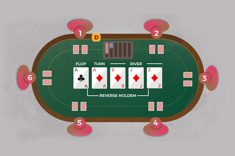 Boost Your Online poker With These Tips